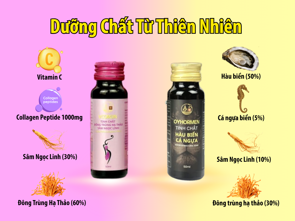 Thanh_phan_combo_hanh_phuc_VCORGIN_OYHORMEN_ANestLand