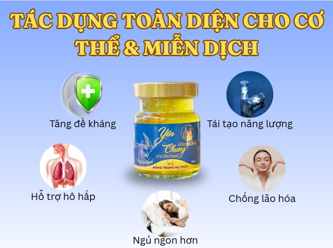 ve_tinh_dong_trung_ha_thao_1