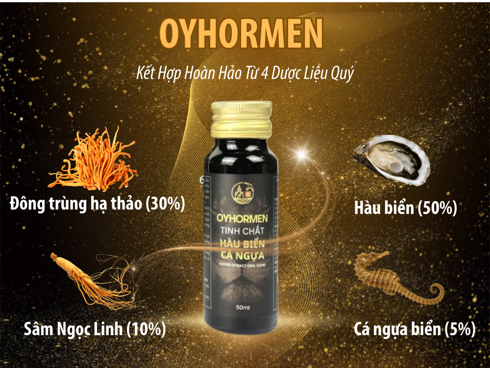 Thanh_phan_cua_OYHORMEN_ANestLand