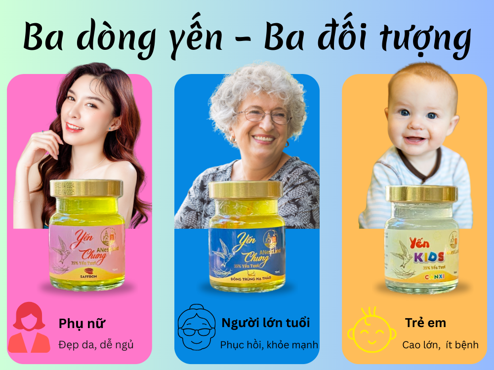 doi_tuong_sai_yen_ANestLand